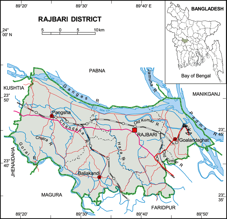  Rajbari District